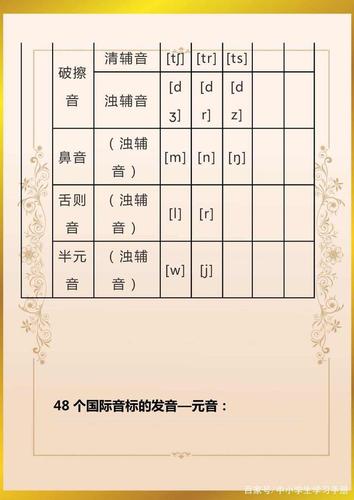 popular的音节划分,popular是几个音节。 popular的音节划分,popular是几个音节。 百度SEO