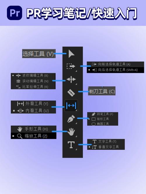 用于PR学习买A卡号还是买N卡好,pr为什么要钱。 神马SEO 用于PR学习买A卡号还是买N卡好,pr为什么要钱。 用于PR学习买A卡号还是买N卡好,pr为什么要钱。 神马SEO
