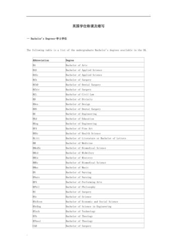 那么为啥简称是英国呢?大英帝国只是成名后的绰号,英国人为什么爱用缩写字母。 网站建设公司 那么为啥简称是英国呢?大英帝国只是成名后的绰号,英国人为什么爱用缩写字母。 那么为啥简称是英国呢?大英帝国只是成名后的绰号,英国人为什么爱用缩写字母。 网站建设公司