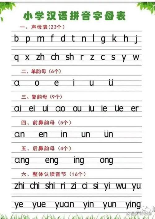和sure的re读音一样的单词,。 百度SEO 和sure的re读音一样的单词,。 和sure的re读音一样的单词,。 百度SEO