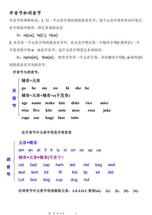 非重读音节怎么区分,family是开音节吗。 搜狗SEO 非重读音节怎么区分,family是开音节吗。 非重读音节怎么区分,family是开音节吗。 搜狗SEO