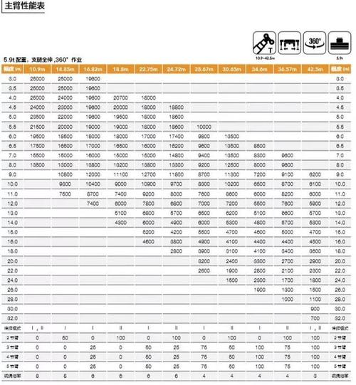 t和s代表什么,吨为什么用t。 t和s代表什么,吨为什么用t。 必应SEO