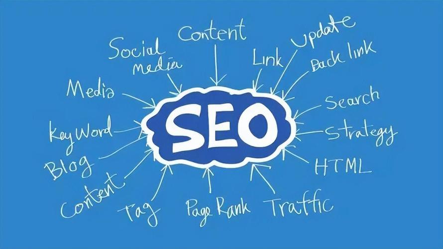 SEO的意思,网站seo。 SEO的意思,网站seo。 百度SEO