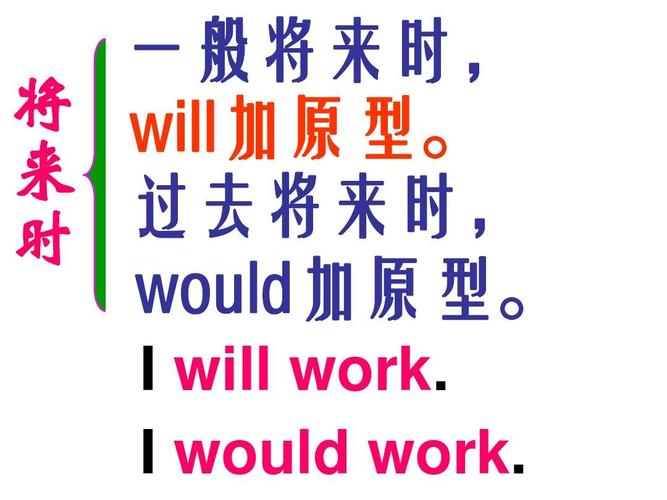 一般将来时的否定句式,plan的过去式为什么是planned。 百度SEO 一般将来时的否定句式,plan的过去式为什么是planned。 一般将来时的否定句式,plan的过去式为什么是planned。 百度SEO