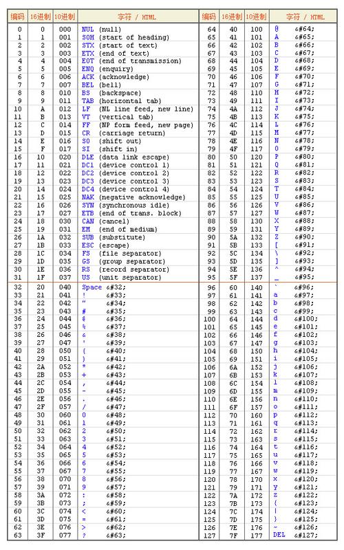 “MD5密钥”指的是什么,为什么要md5转码呢。 神马SEO “MD5密钥”指的是什么,为什么要md5转码呢。 “MD5密钥”指的是什么,为什么要md5转码呢。 神马SEO