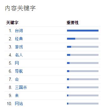 站长工具的关键词出现频率和密度是什么意思,关键词密度太高。 神马SEO 站长工具的关键词出现频率和密度是什么意思,关键词密度太高。 站长工具的关键词出现频率和密度是什么意思,关键词密度太高。 神马SEO