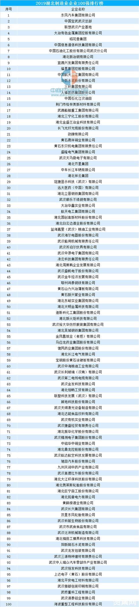 武汉的外资企业有哪些,武汉企业为什么不行。 必应SEO 武汉的外资企业有哪些,武汉企业为什么不行。 武汉的外资企业有哪些,武汉企业为什么不行。 必应SEO