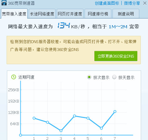网页打开慢，其它使用正常,为什么网页打开速度慢了。 网页打开慢，其它使用正常,为什么网页打开速度慢了。 神马SEO