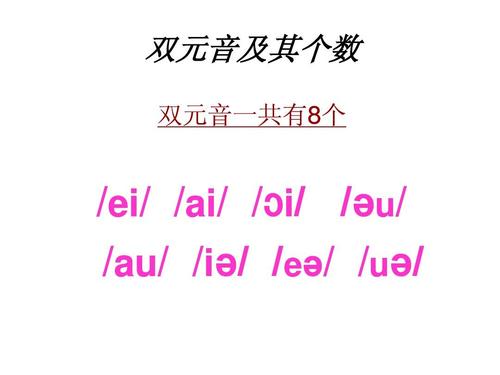 双元音有哪些,双元音分别为什么发音。 双元音有哪些,双元音分别为什么发音。 必应SEO