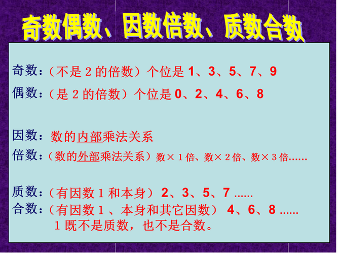 1.5的自然数分别是多少,15是合数吗为什么。