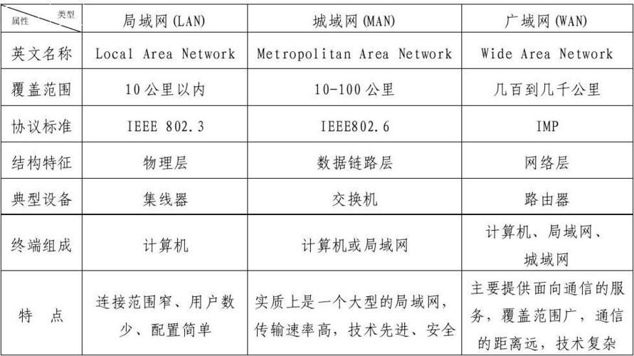 域名和网址的关系,网站的域名为什么不一样。 必应SEO 域名和网址的关系,网站的域名为什么不一样。 域名和网址的关系,网站的域名为什么不一样。 必应SEO