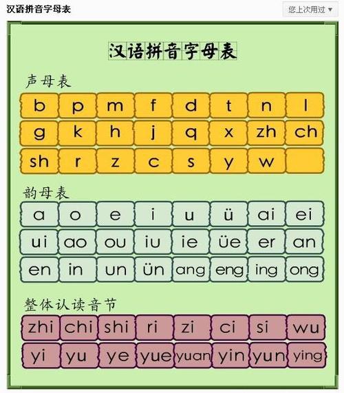右是整体认读音节吗,为什么you不是整体认读音节呢。 SEO关键词 右是整体认读音节吗,为什么you不是整体认读音节呢。 右是整体认读音节吗,为什么you不是整体认读音节呢。 SEO关键词