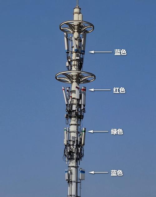 为什么手机厂商都造车,为什么要手机建基站。 SEO关键词 为什么手机厂商都造车,为什么要手机建基站。 为什么手机厂商都造车,为什么要手机建基站。 SEO关键词