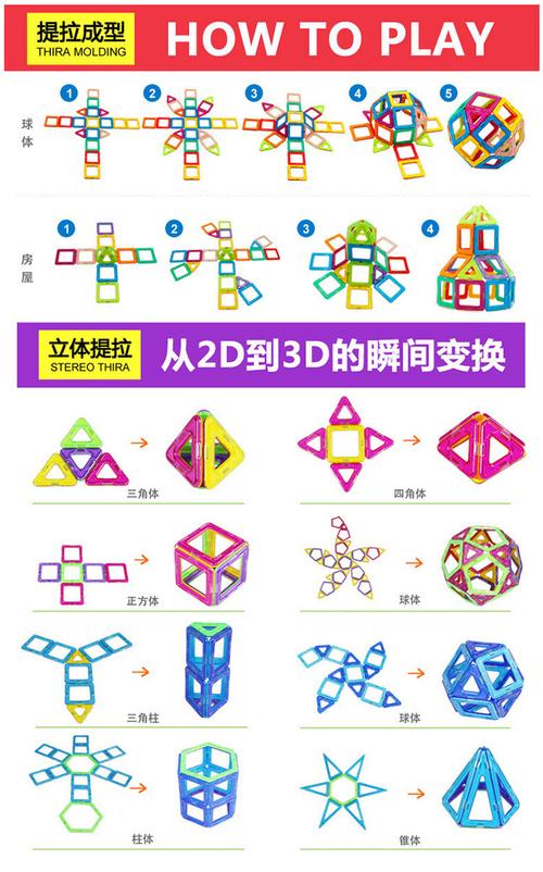 磁力片玩具对孩子有好处吗,。 SEO关键词 磁力片玩具对孩子有好处吗,。 磁力片玩具对孩子有好处吗,。 SEO关键词
