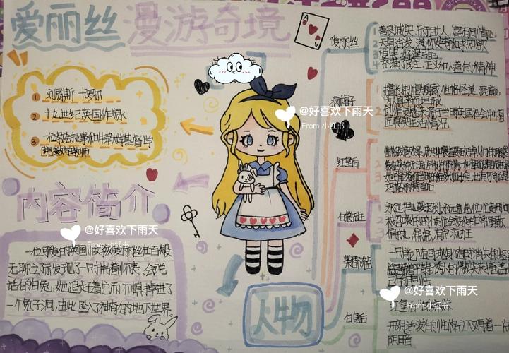 为什么要让孩子学艺术,爱丽丝为什么讨厌雨天呢。 网站建设公司 为什么要让孩子学艺术,爱丽丝为什么讨厌雨天呢。 为什么要让孩子学艺术,爱丽丝为什么讨厌雨天呢。 网站建设公司