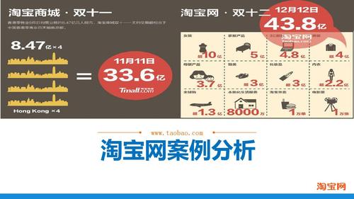 c2c电商平台是什么意思,为什么选择c2c网站呢。 搜狗SEO c2c电商平台是什么意思,为什么选择c2c网站呢。 c2c电商平台是什么意思,为什么选择c2c网站呢。 搜狗SEO