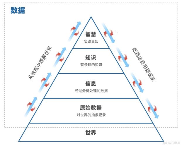 如何理解大数据和大数据分析,是不是正在窥探我们的隐私,为什么要分析网站数据呢。 神马SEO 如何理解大数据和大数据分析,是不是正在窥探我们的隐私,为什么要分析网站数据呢。 如何理解大数据和大数据分析,是不是正在窥探我们的隐私,为什么要分析网站数据呢。 神马SEO