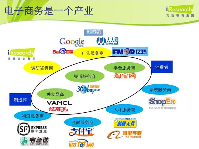 什么是电子商务?为什么电子商务发展这么快,为什么要电子商务呢。 必应SEO 什么是电子商务?为什么电子商务发展这么快,为什么要电子商务呢。 什么是电子商务?为什么电子商务发展这么快,为什么要电子商务呢。 必应SEO