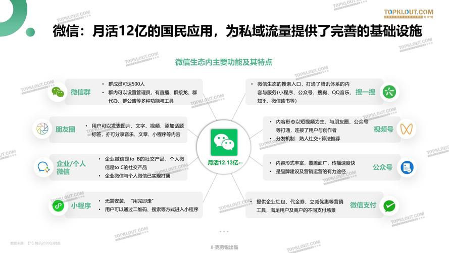 微信营销到底是什么,为什么要加营销微信呢。 必应SEO 微信营销到底是什么,为什么要加营销微信呢。 微信营销到底是什么,为什么要加营销微信呢。 必应SEO