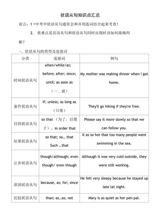 状语从句是一种什么样的存在,avoid后面为什么不能接to do。 SEO关键词 状语从句是一种什么样的存在,avoid后面为什么不能接to do。 状语从句是一种什么样的存在,avoid后面为什么不能接to do。 SEO关键词