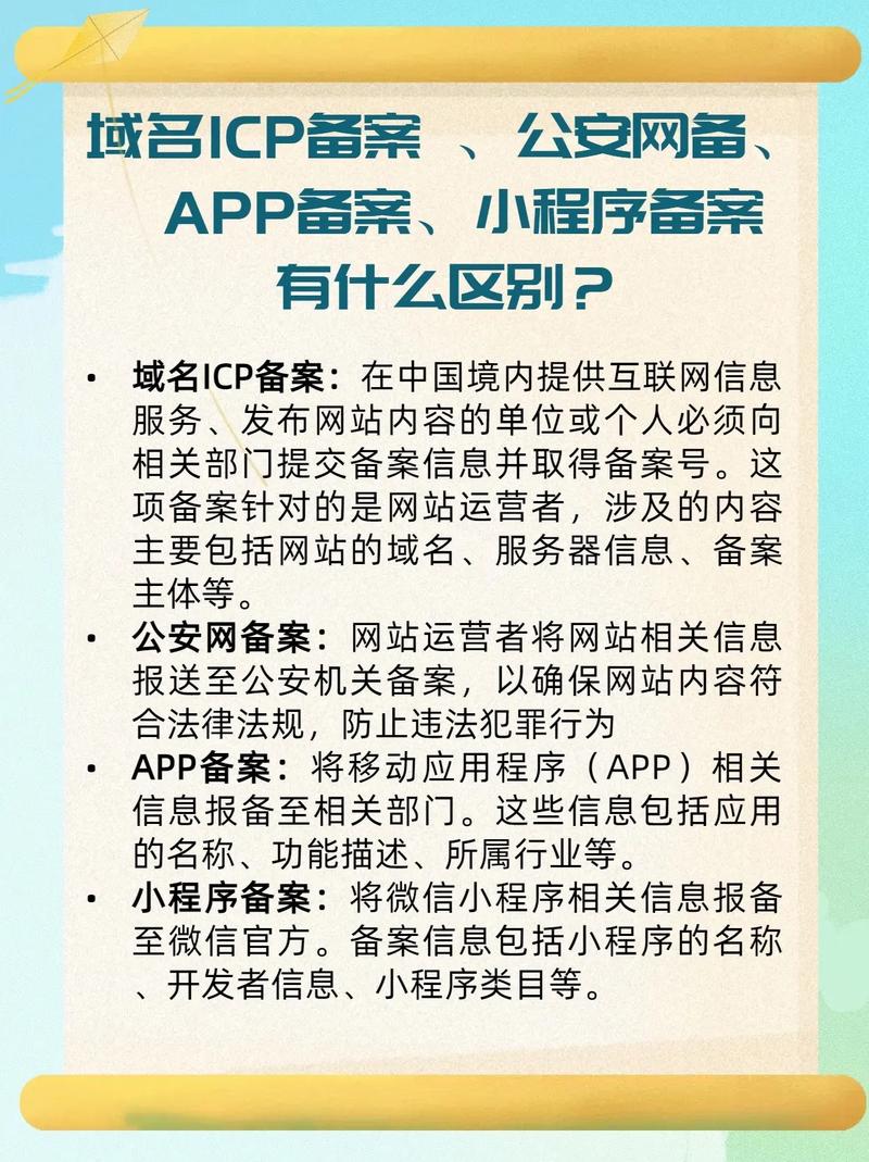 app必须有icp备案吗,为什么有的网站不需要icp备案呢。 SEO关键词 app必须有icp备案吗,为什么有的网站不需要icp备案呢。 app必须有icp备案吗,为什么有的网站不需要icp备案呢。 SEO关键词