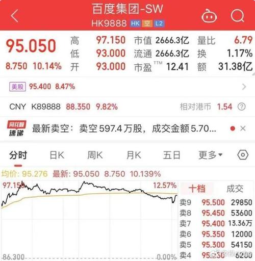 2019年福布斯中国富豪榜:百度李彦宏的排名为何会“暴跌”至第35名呢,百度为什么一直没排名。 百度SEO 2019年福布斯中国富豪榜:百度李彦宏的排名为何会“暴跌”至第35名呢,百度为什么一直没排名。 2019年福布斯中国富豪榜:百度李彦宏的排名为何会“暴跌”至第35名呢,百度为什么一直没排名。 百度SEO