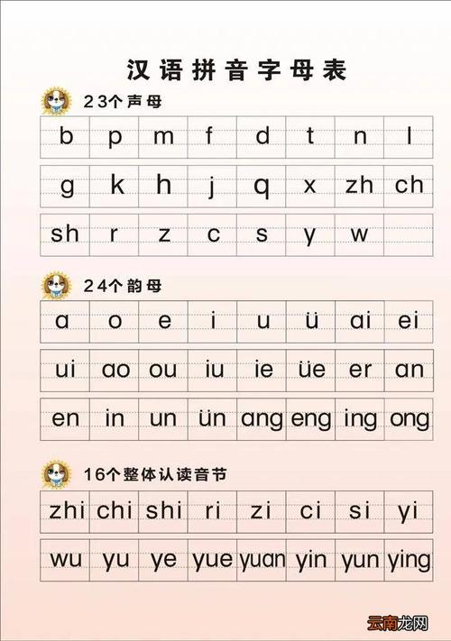 写出不能和0u直接相拼的声母,九为什么不是jiou。 网站建设公司 写出不能和0u直接相拼的声母,九为什么不是jiou。 写出不能和0u直接相拼的声母,九为什么不是jiou。 网站建设公司