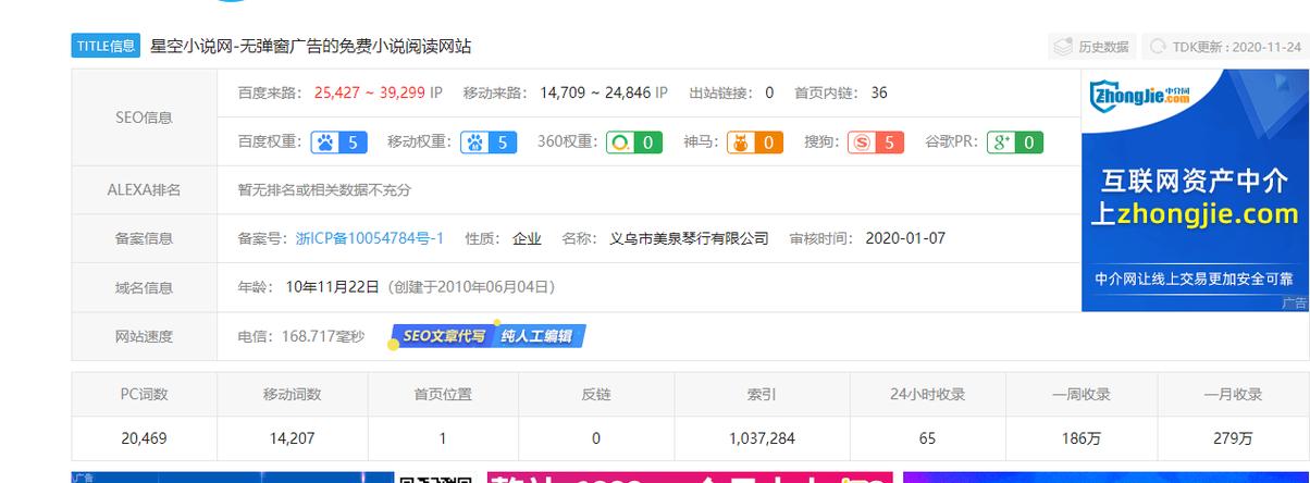有人做垃圾站群,年入百万,这些站是怎么获得大量流量的呢,泛目录不能做了。 百度SEO 有人做垃圾站群,年入百万,这些站是怎么获得大量流量的呢,泛目录不能做了。 有人做垃圾站群,年入百万,这些站是怎么获得大量流量的呢,泛目录不能做了。 百度SEO