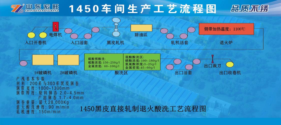 生产工艺优化包括哪些方面,为什么要优化工艺设计。 必应SEO 生产工艺优化包括哪些方面,为什么要优化工艺设计。 生产工艺优化包括哪些方面,为什么要优化工艺设计。 必应SEO