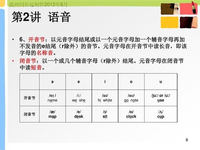 ve能单独组成一个英语音节吗?如twelve有几个音节,开音节e发什么音。 网站建设公司 ve能单独组成一个英语音节吗?如twelve有几个音节,开音节e发什么音。 ve能单独组成一个英语音节吗?如twelve有几个音节,开音节e发什么音。 网站建设公司