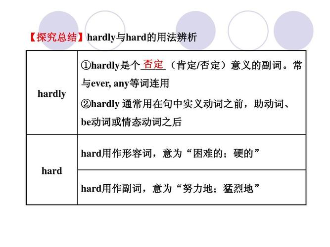 hard的动词形式,try和hard。 神马SEO hard的动词形式,try和hard。 hard的动词形式,try和hard。 神马SEO