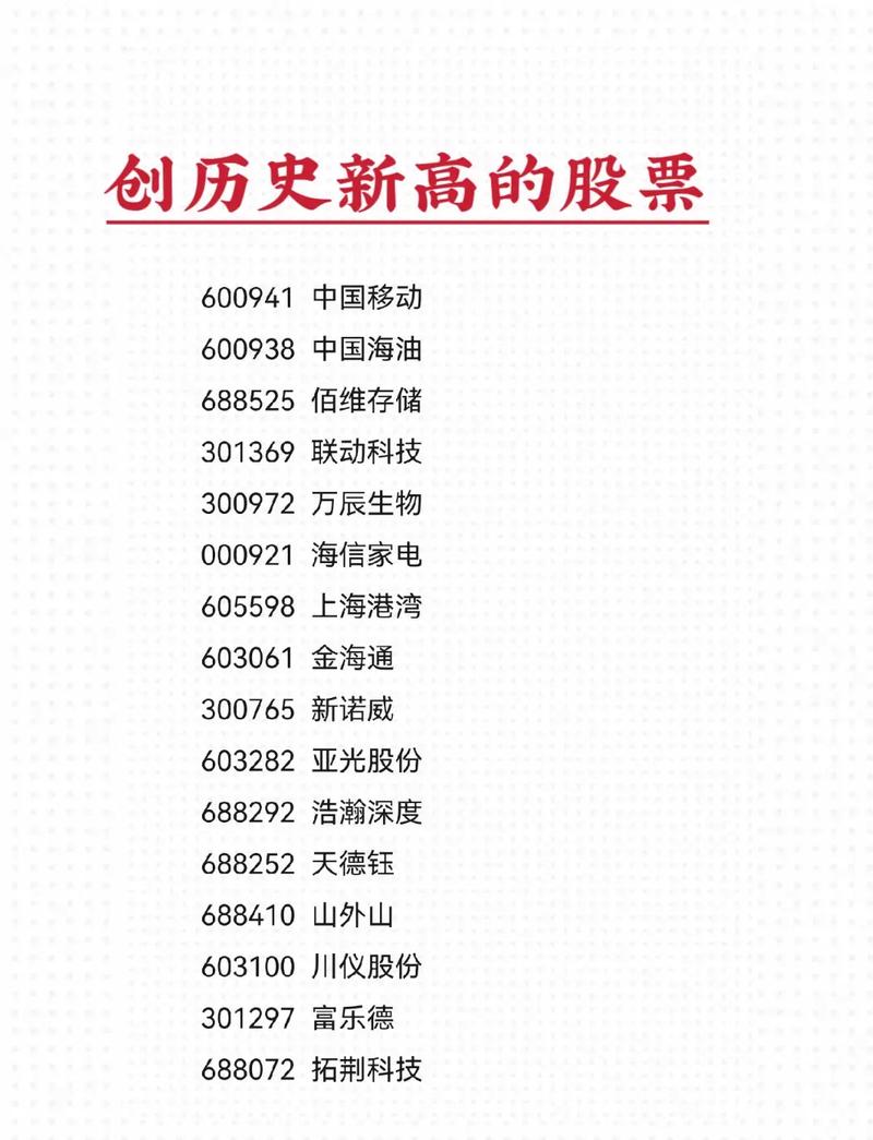 为什么要做股价创历史新高的股票,公司为什么要建公众号呢。 必应SEO 为什么要做股价创历史新高的股票,公司为什么要建公众号呢。 为什么要做股价创历史新高的股票,公司为什么要建公众号呢。 必应SEO