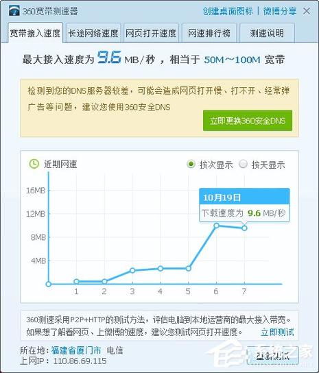 为什么电脑开机速度很快,但是打开网页很慢,与内存有没有关系,网站空间为什么访问慢了。 必应SEO 为什么电脑开机速度很快,但是打开网页很慢,与内存有没有关系,网站空间为什么访问慢了。 为什么电脑开机速度很快,但是打开网页很慢,与内存有没有关系,网站空间为什么访问慢了。 必应SEO