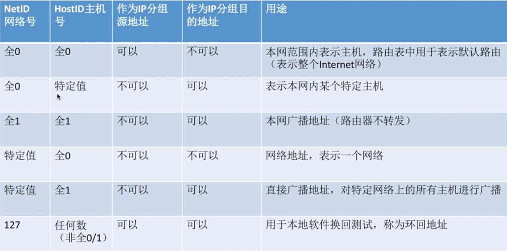IP地址一模一样,说明了什么,是同一个服务器或者同一台电脑吗,网址和ip地址一样是为什么呢。 百度SEO IP地址一模一样,说明了什么,是同一个服务器或者同一台电脑吗,网址和ip地址一样是为什么呢。 IP地址一模一样,说明了什么,是同一个服务器或者同一台电脑吗,网址和ip地址一样是为什么呢。 百度SEO