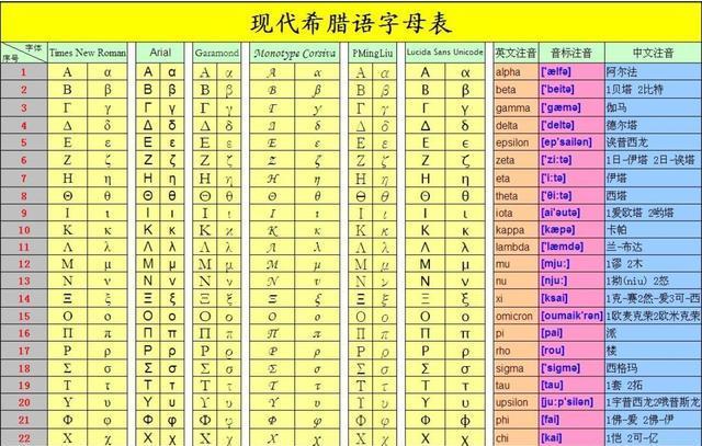 为什么新冠病毒用阿尔法、贝塔、德尔塔表示,有讲究么,字母为啥是这bruueeiky。 必应SEO 为什么新冠病毒用阿尔法、贝塔、德尔塔表示,有讲究么,字母为啥是这bruueeiky。 为什么新冠病毒用阿尔法、贝塔、德尔塔表示,有讲究么,字母为啥是这bruueeiky。 必应SEO