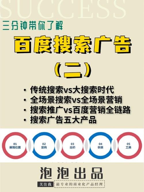 百度搜索点开之后标题和内容都不对，内容完全是广告怎么做到的,百度为什么有推荐搜索记录。 百度搜索点开之后标题和内容都不对，内容完全是广告怎么做到的,百度为什么有推荐搜索记录。 网站建设公司