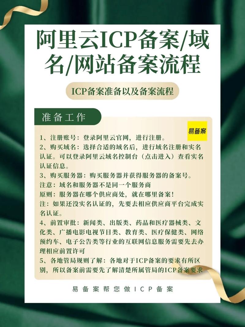 域名备案了,为什么服务器还要备案啊?大神回答一下,为什么域名要进行备案呢。 搜狗SEO 域名备案了,为什么服务器还要备案啊?大神回答一下,为什么域名要进行备案呢。 域名备案了,为什么服务器还要备案啊?大神回答一下,为什么域名要进行备案呢。 搜狗SEO
