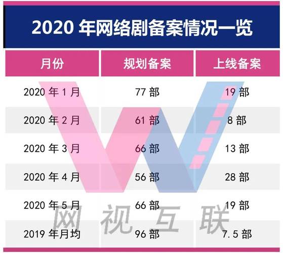 为什么电视剧为了过审就得改名字,为什么换备案名不换车牌。 百度SEO 为什么电视剧为了过审就得改名字,为什么换备案名不换车牌。 为什么电视剧为了过审就得改名字,为什么换备案名不换车牌。 百度SEO