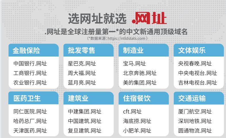 cn域名还值钱吗,为什么中文域名没人买呢。 网站建设公司 cn域名还值钱吗,为什么中文域名没人买呢。 cn域名还值钱吗,为什么中文域名没人买呢。 网站建设公司