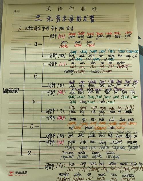 amazing为什么用an不用a,为什么元音之间可以互换音节。 网站建设公司 amazing为什么用an不用a,为什么元音之间可以互换音节。 amazing为什么用an不用a,为什么元音之间可以互换音节。 网站建设公司