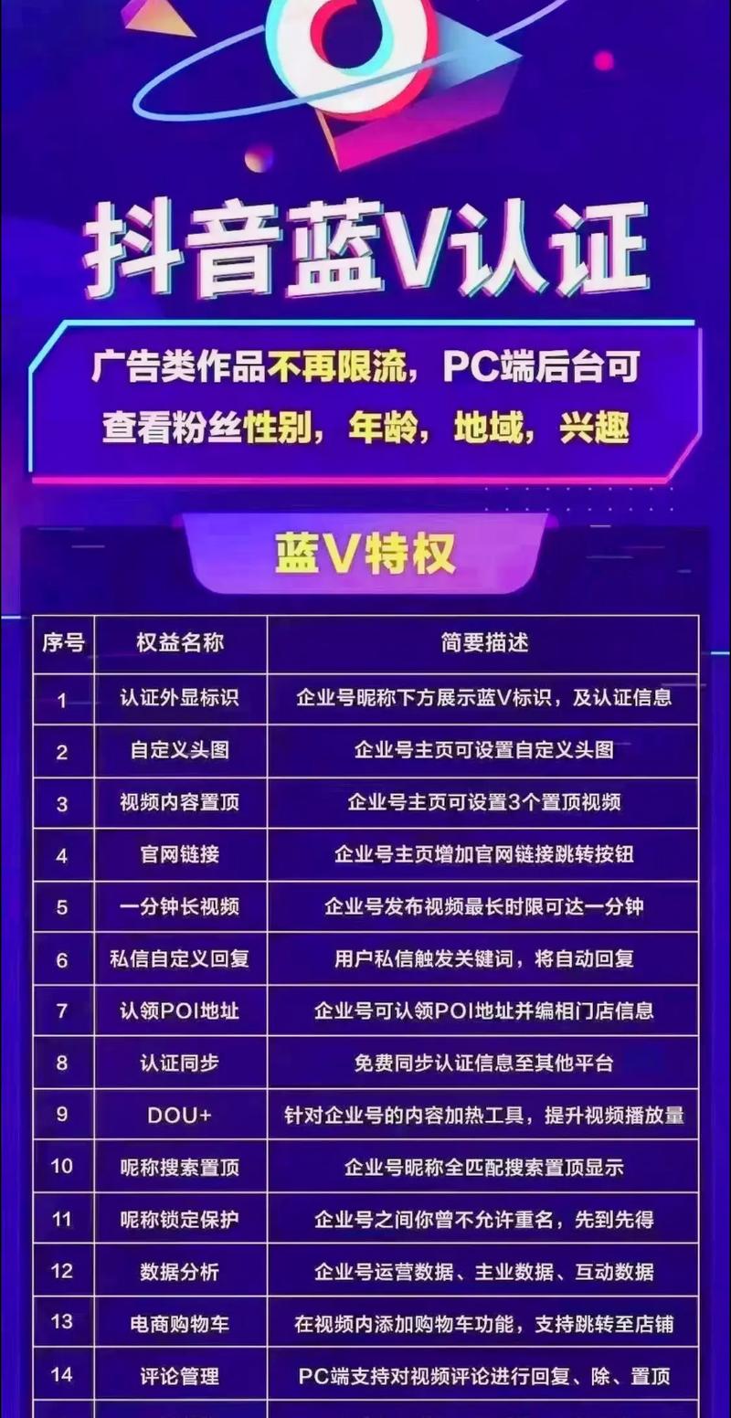 抖音企业蓝v认证为什么一定要做,为什么要蓝v认证呢。 SEO关键词 抖音企业蓝v认证为什么一定要做,为什么要蓝v认证呢。 抖音企业蓝v认证为什么一定要做,为什么要蓝v认证呢。 SEO关键词