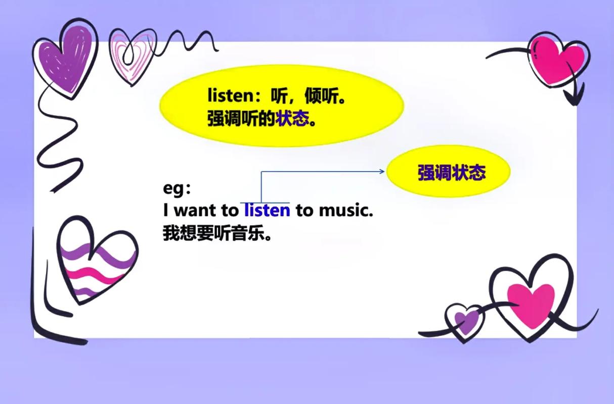 listen和heard有什么区别,listening为什么直接加ing。 listen和heard有什么区别,listening为什么直接加ing。 百度SEO