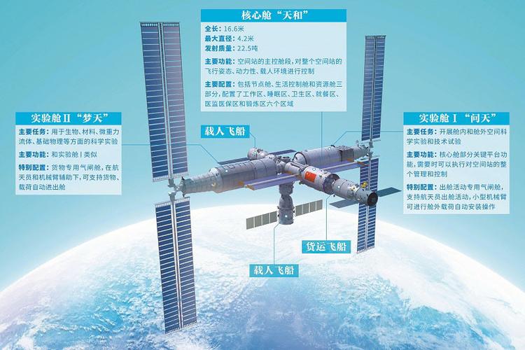 网络存储空间是什么意思,为什么网站要买空间站呢。 神马SEO 网络存储空间是什么意思,为什么网站要买空间站呢。 网络存储空间是什么意思,为什么网站要买空间站呢。 神马SEO