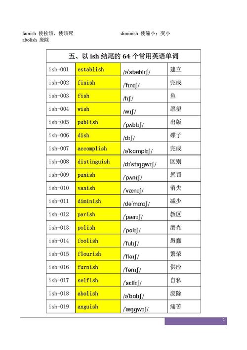 ish后缀的单词有哪些,spanish是单数还是复数。 ish后缀的单词有哪些,spanish是单数还是复数。 SEO关键词