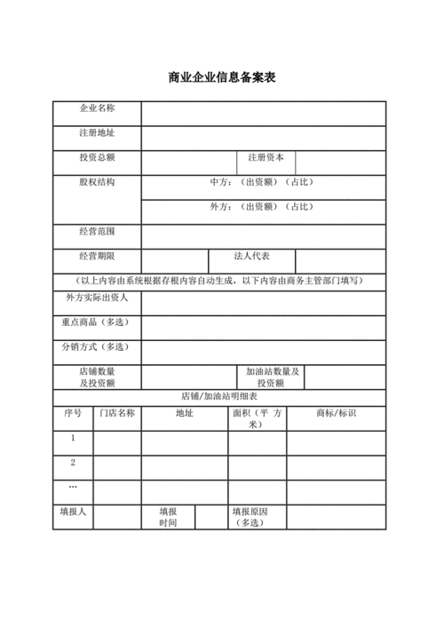 公司备案什么意思,公司为什么需要备案登记。 公司备案什么意思,公司为什么需要备案登记。 神马SEO