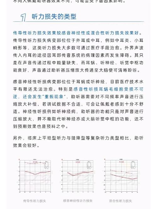 助听器为什么会那么贵,为什么戴助听器的病因不一样。 神马SEO 助听器为什么会那么贵,为什么戴助听器的病因不一样。 助听器为什么会那么贵,为什么戴助听器的病因不一样。 神马SEO