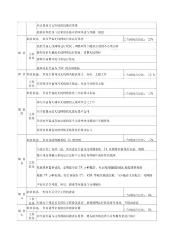网站优化岗位要求是什么_网站优化岗位要求是什么内容。 神马SEO 网站优化岗位要求是什么_网站优化岗位要求是什么内容。 网站优化岗位要求是什么_网站优化岗位要求是什么内容。 神马SEO