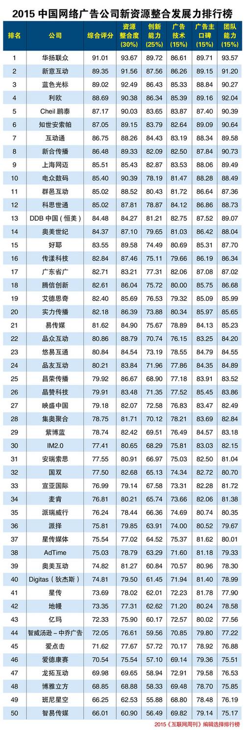 网络公司关键词_网络公司关键词排名。 SEO关键词 网络公司关键词_网络公司关键词排名。 网络公司关键词_网络公司关键词排名。 SEO关键词