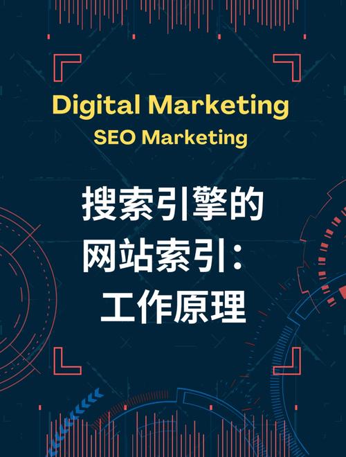 网站优化什么原理_网站优化什么原理最好。 网站优化什么原理_网站优化什么原理最好。 搜狗SEO