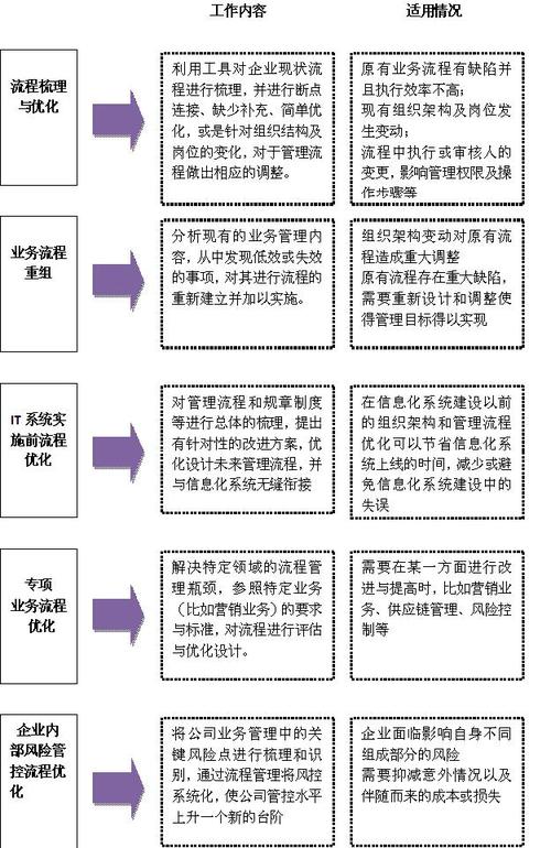 优化公司是干什么的_哪些优化公司怎么做的。 网站建设公司 优化公司是干什么的_哪些优化公司怎么做的。 优化公司是干什么的_哪些优化公司怎么做的。 网站建设公司